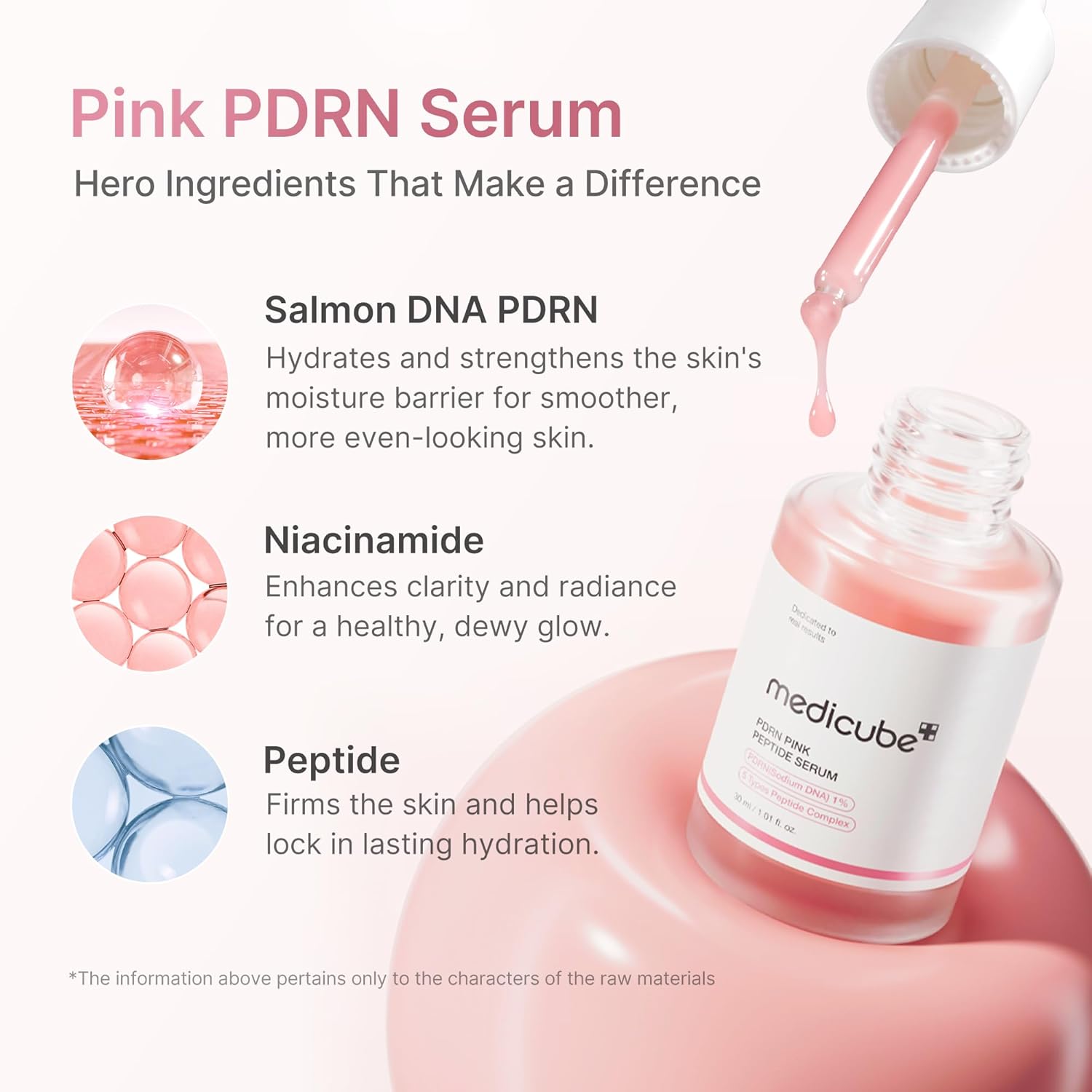 Medicube PDRN Pink Peptide Sérum 30 ml — vue 2