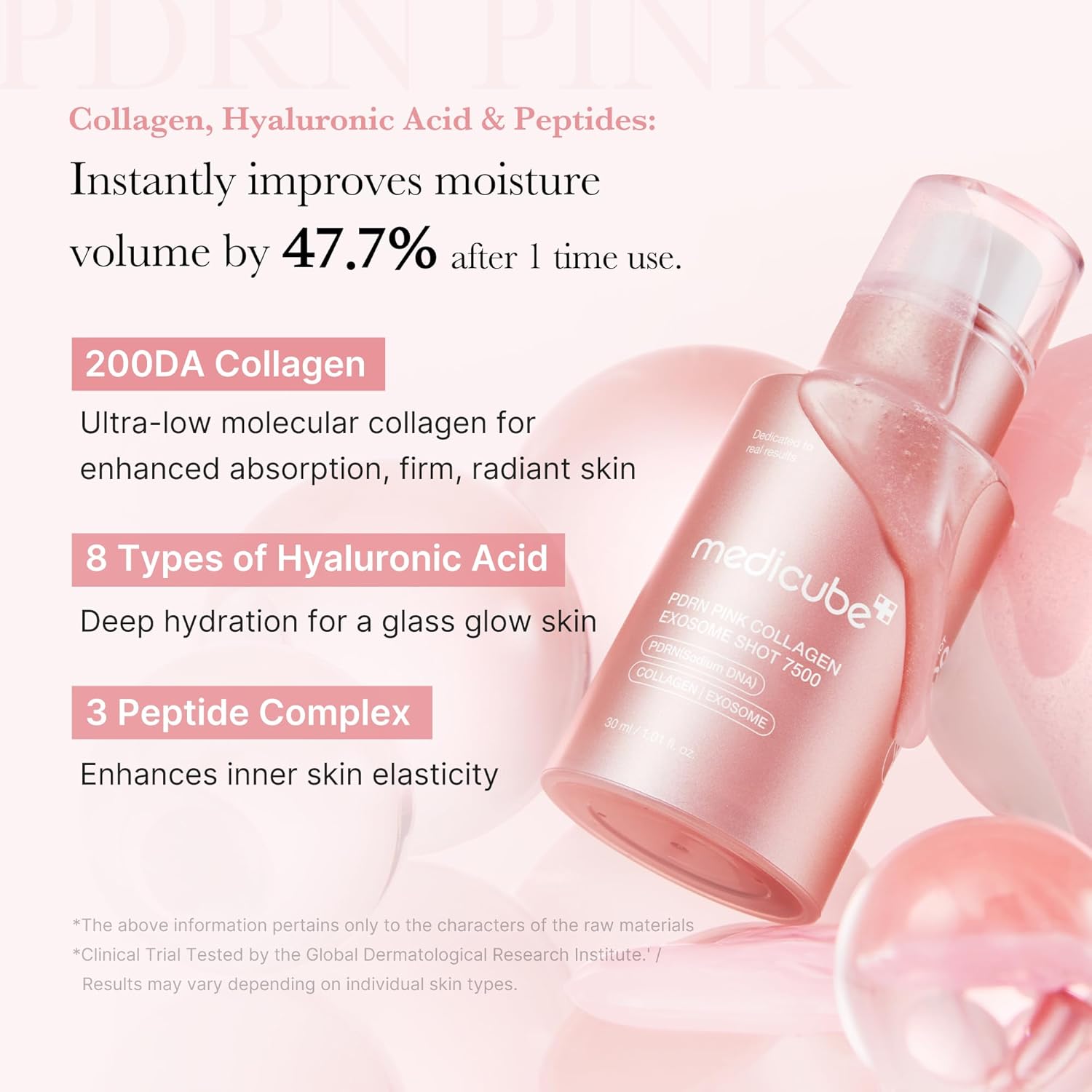 MEDICUBE PDRN Pink Collagen Exosome Shot 7500 30ml — vue 3