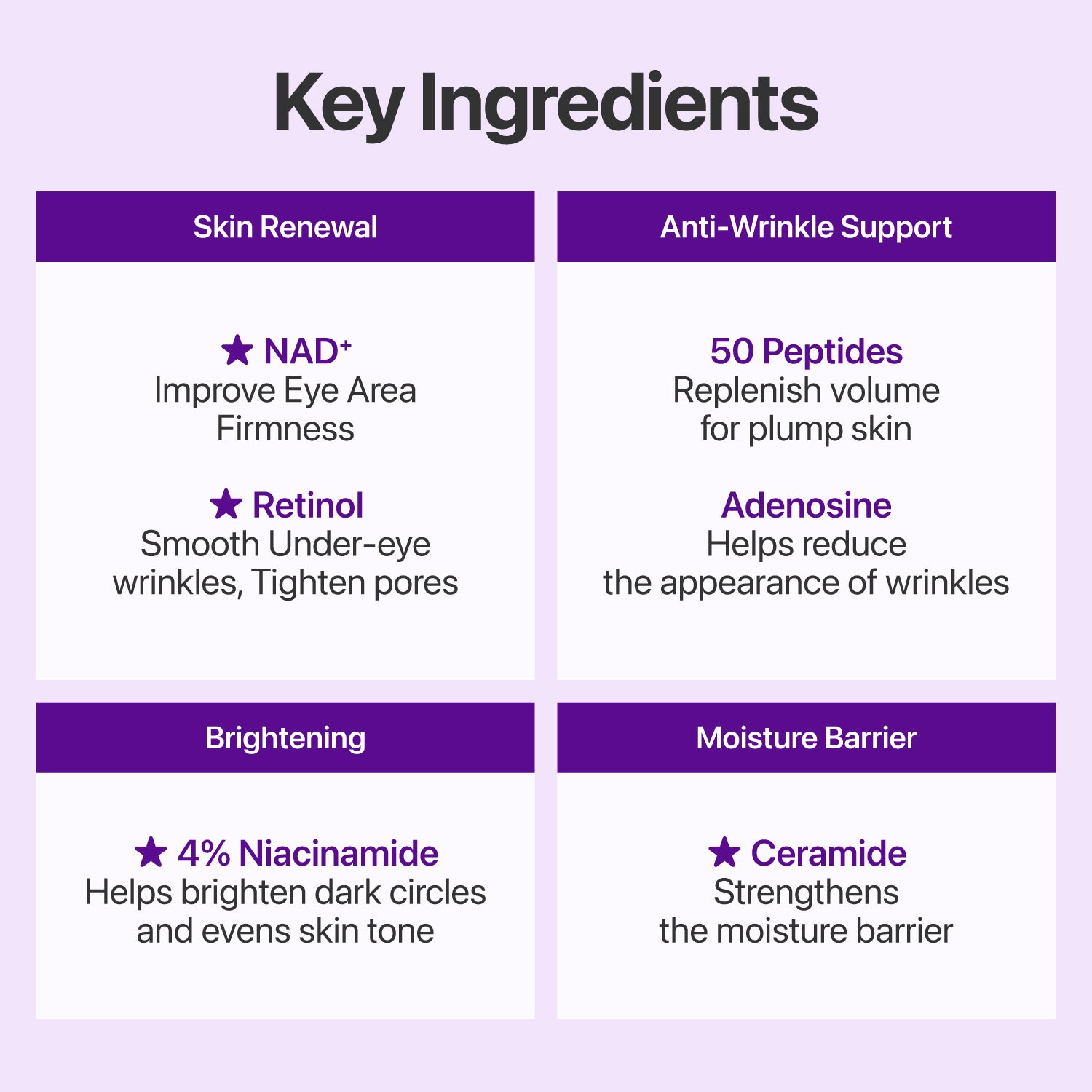 NUMBUZIN 9+ NAD+ Retinol Volumetox Eye Cream 10ml — vue 5